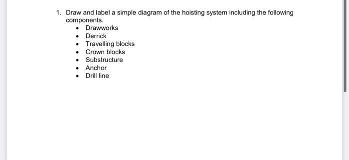 Solved 1. Draw and label a simple diagram of the hoisting | Chegg.com