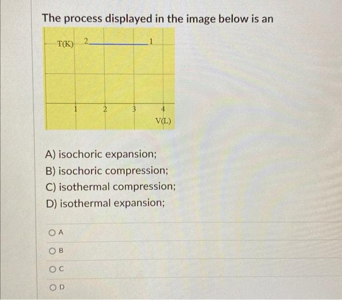 Solved The process displayed in the image below is an A) | Chegg.com