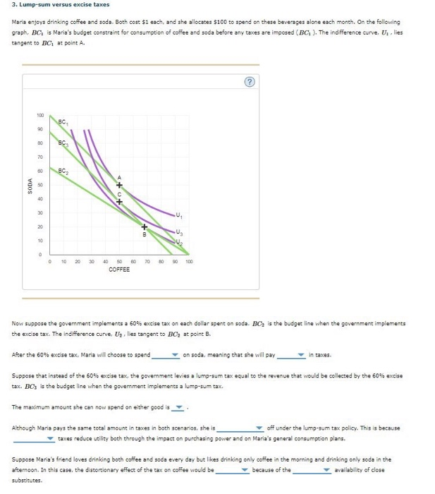 Solved 3. Lump-sum versus excise taxes Maria enjoys drinking | Chegg.com