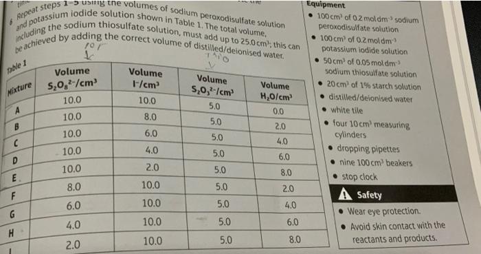 6 aepeat steps is iodide solution shown sodium peroxodisulfate solution and poding the sodium thiosulfate solution, must the 