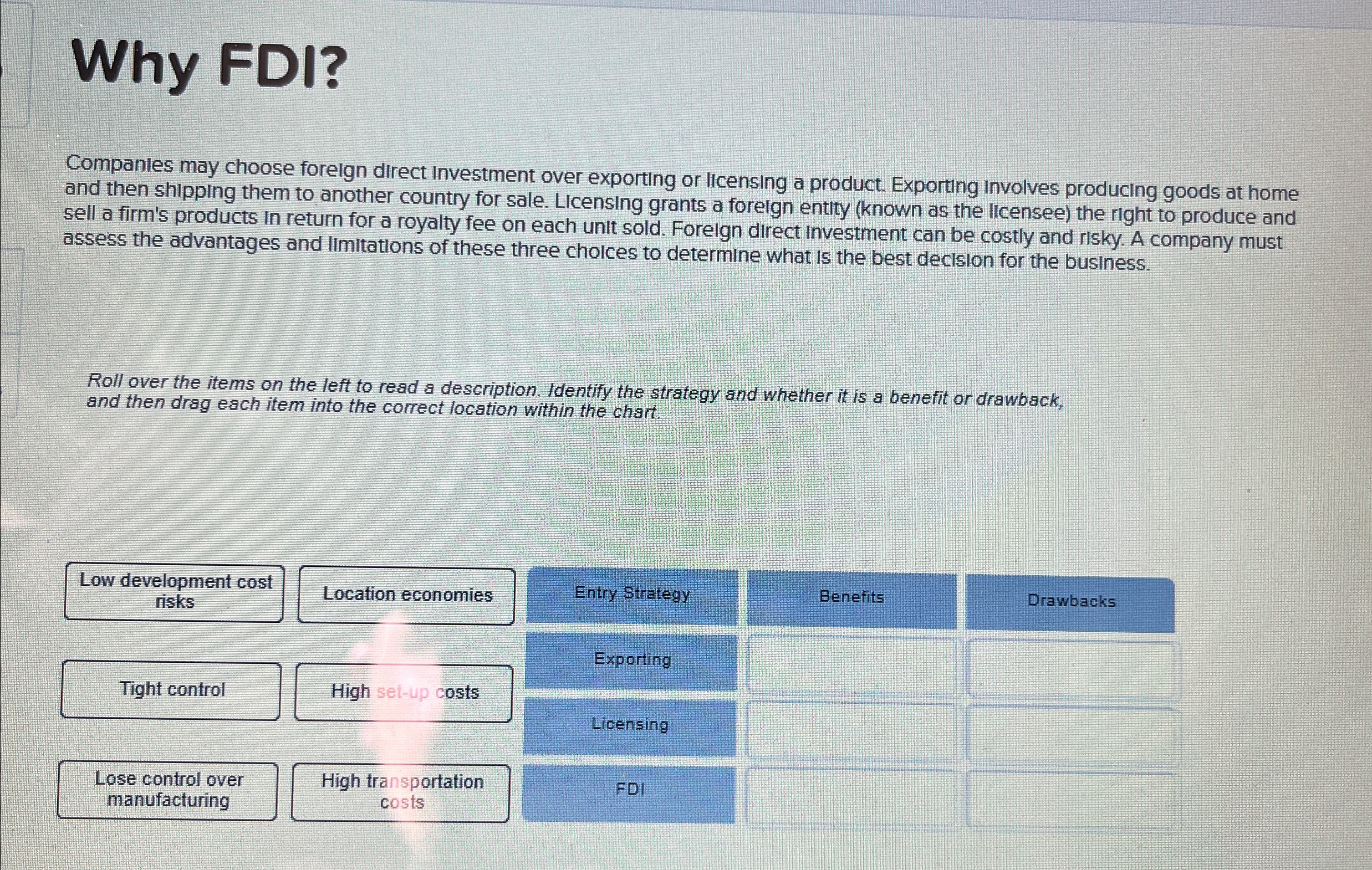 Solved Why FDl?Companies may choose foreign direct | Chegg.com
