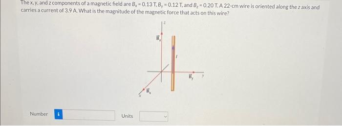 Solved The x,y, and z components of a magnetic field are | Chegg.com