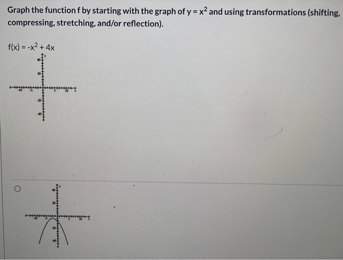 Solved Graph The Function F By Starting With The Graph Of Y Chegg Com