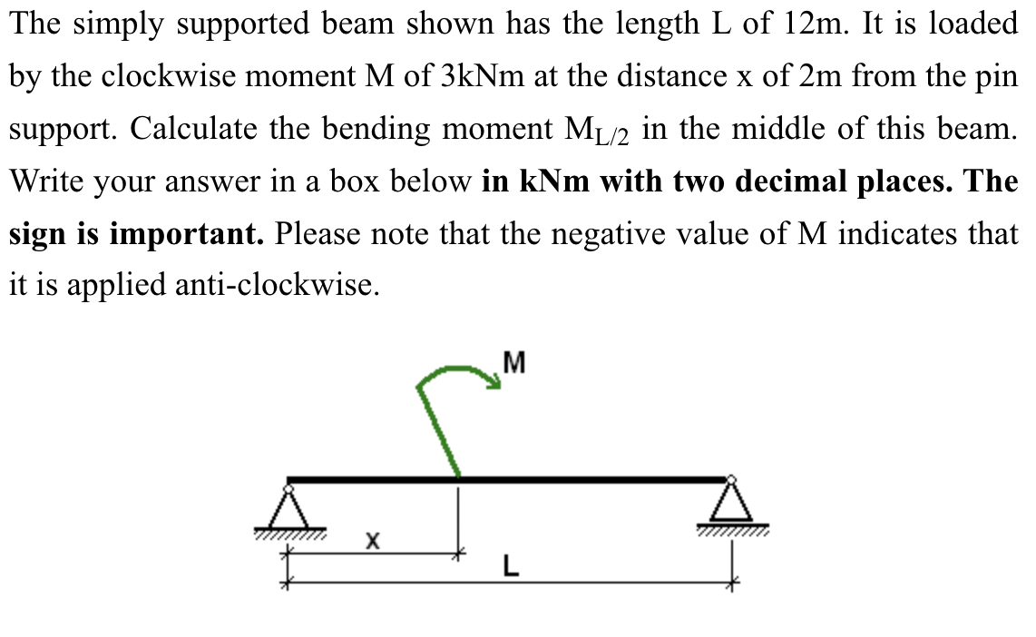 Solved The Simply Supported Beam Shown Has The Length L ﻿of