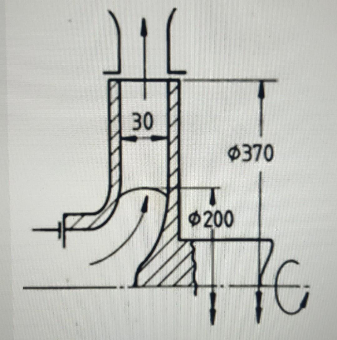 The centrifugal pump impeller schematized in the | Chegg.com