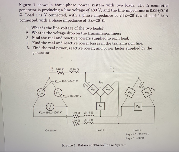 Solved Figure 1 shows a three-phase power system with two | Chegg.com