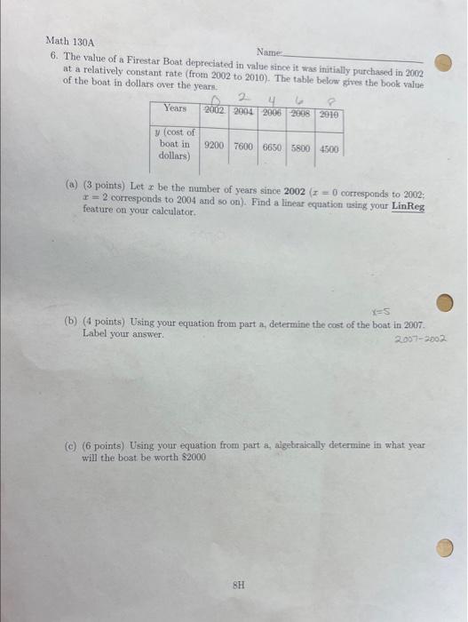 Solved Math 130 A Name: 6. The value of a Firestar Boat | Chegg.com