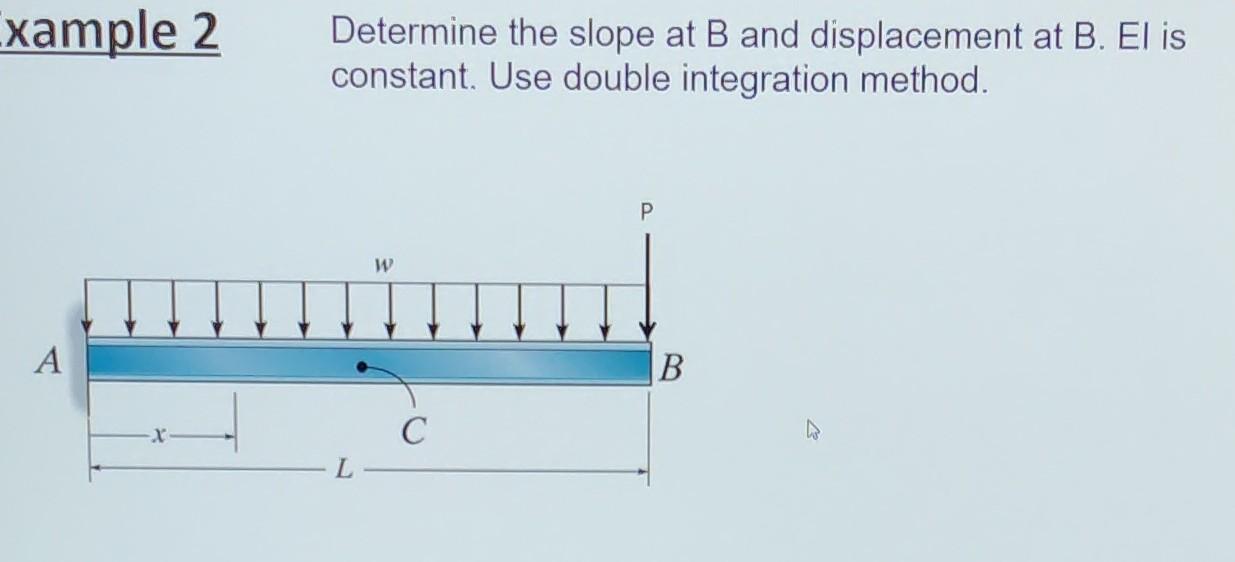 Solved Xample 2 Determine The Slope At B And Displacement At | Chegg.com