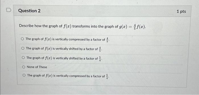 Solved D Question 2 Describe how the graph of f(x) | Chegg.com