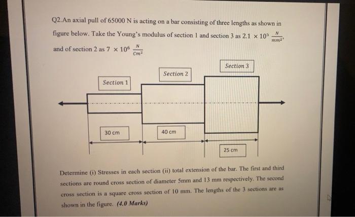 Solved Q2. An axial pull of 65000 N is acting on a bar | Chegg.com