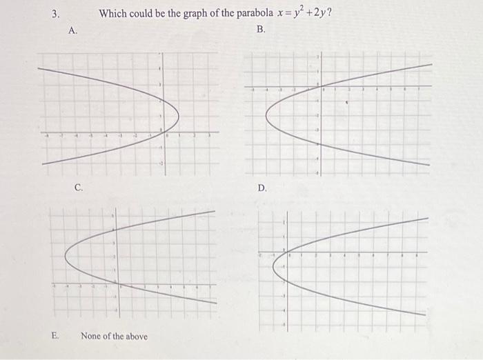 Solved 3 Which Could Be The Graph Of The Parabola X Y2 Chegg Com