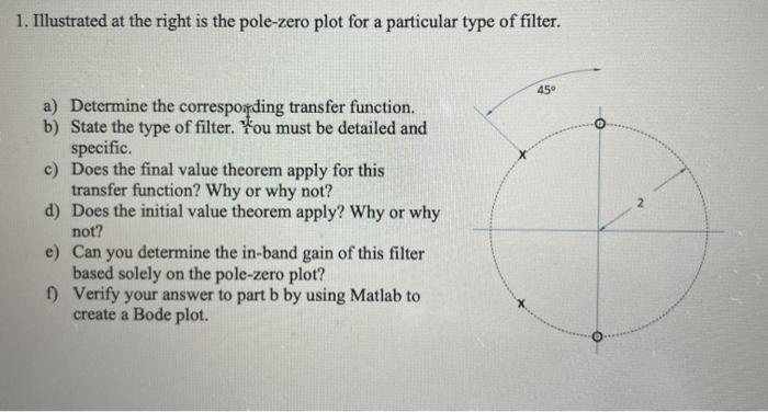 Solved 1. Illustrated at the right is the pole-zero plot for | Chegg.com