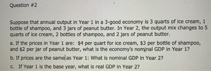 Solved Question #2 Suppose that annual output in Year 1 in a | Chegg.com