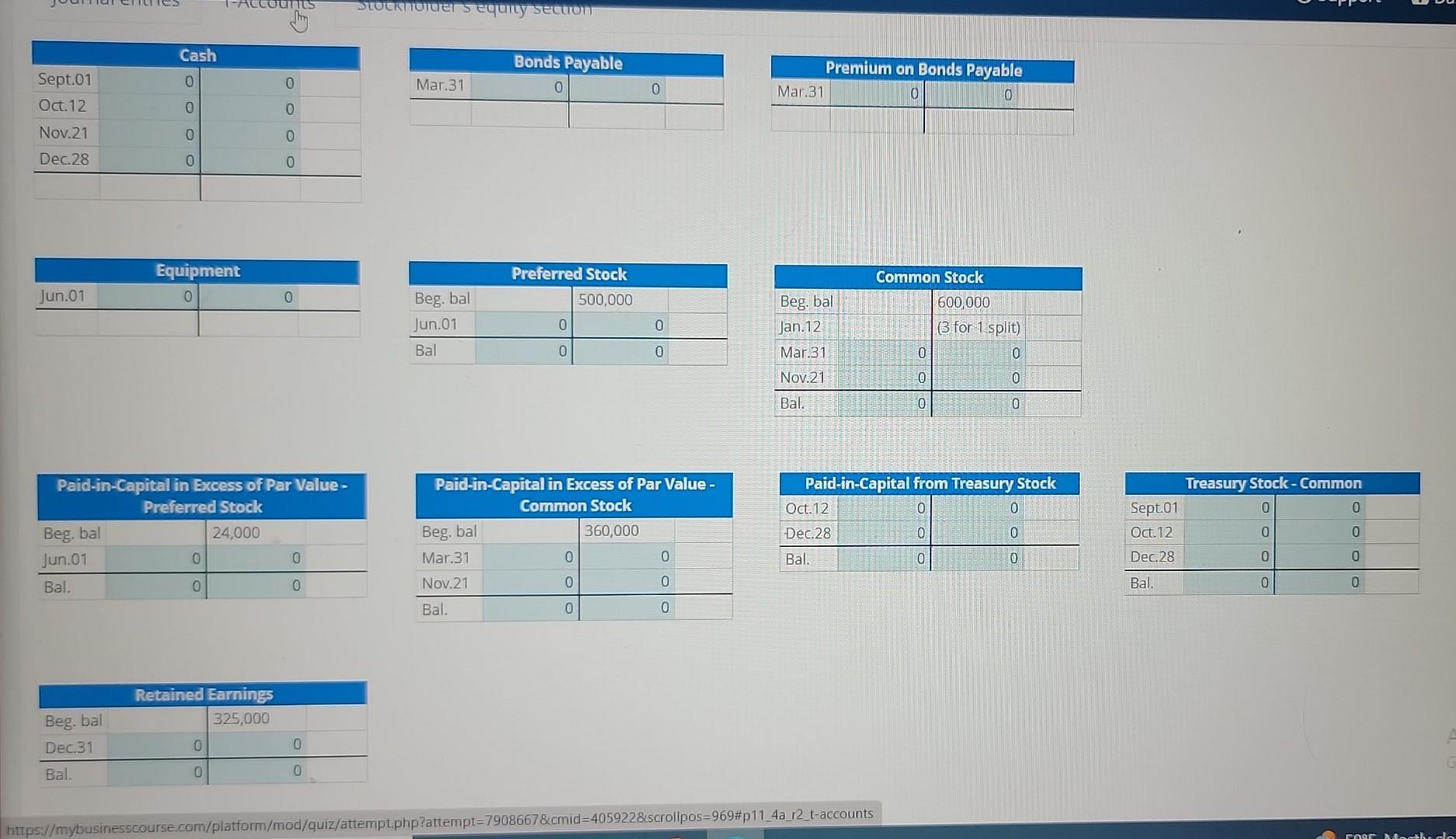 Stockholders' Equity: Transactions and Balance Sheet | Chegg.com