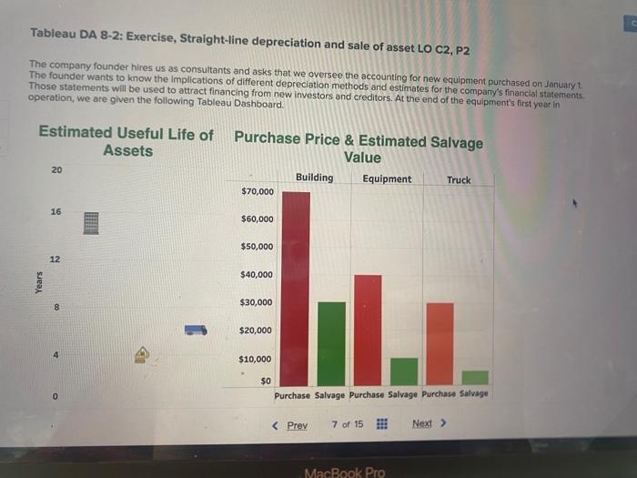 Solved Tableau DA 8-2: Exercise, Straight-line depreciation | Chegg.com