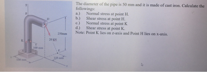 Solved B The diameter of the pipe is 50 mm and it is made of | Chegg.com