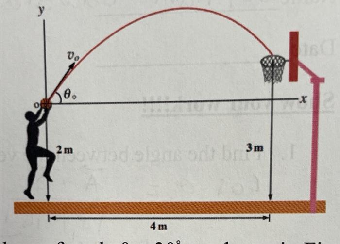 Solved 4. A basketball player throws a ball at an angle 0. =