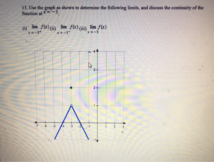 Solved 13 Use The Graph As Shown To Determine The Following Chegg Solved 13 Use The Graph As Shown To Determine The Following Chegg