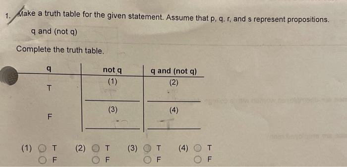 Solved 1. Make 1. Make a truth table for the given | Chegg.com