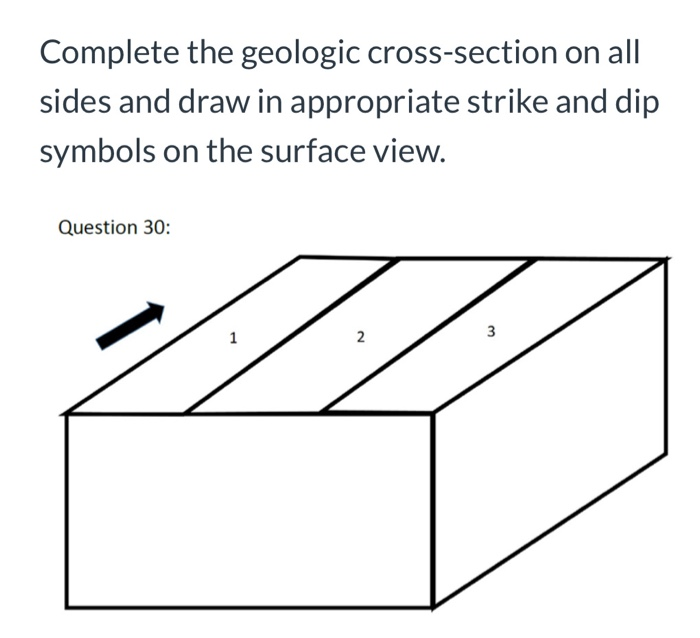 Solved Complete The Geologic Cross-section On All Sides. | Chegg.com