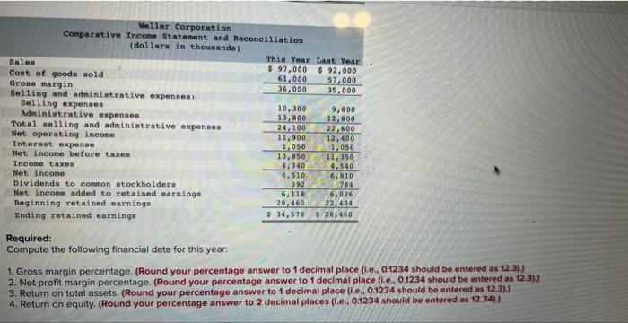 Required: Compute the following financial data for | Chegg.com