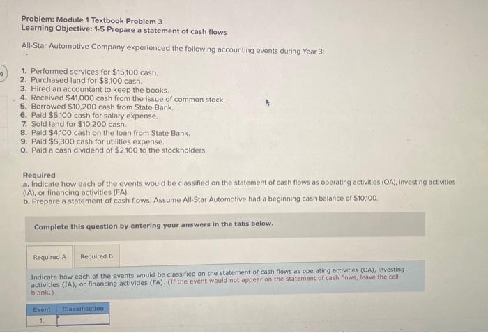 Problem: Module 1 Textbook Problem 3 Learning | Chegg.com