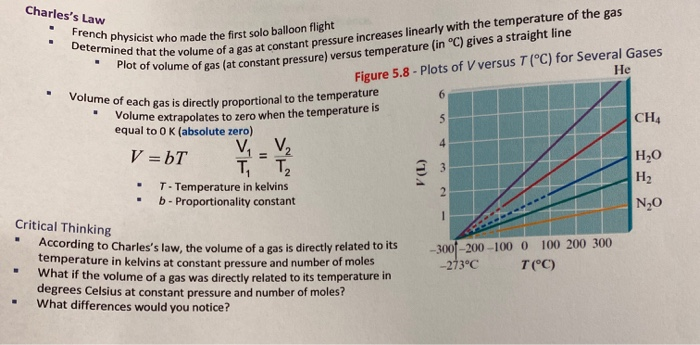 Solved Real Gases Exercise Calculate The Pressure Exerte Chegg Com