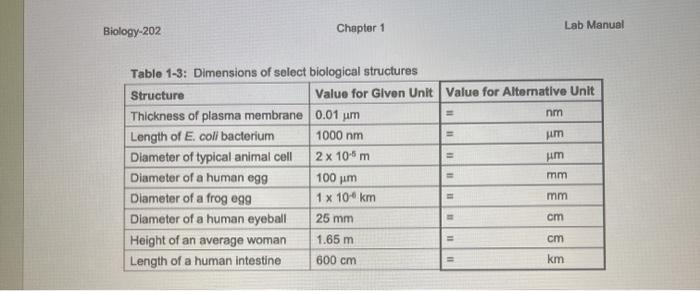Solved Biology 2 Chapter 1 Lab Manual Table 1 3 Chegg Com