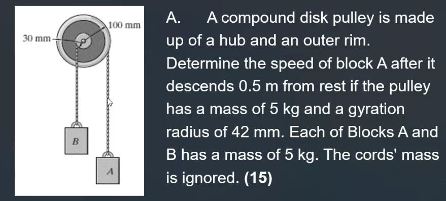 Solved 100 mm 30 mm A. A compound disk pulley is made up of | Chegg.com