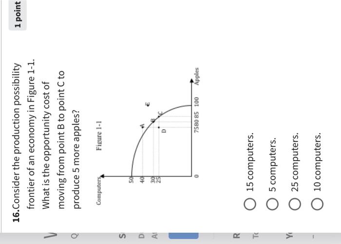 16. Consider the production possibility frontier of an economy in Figure 1-1. What is the opportunity cost of moving from poi