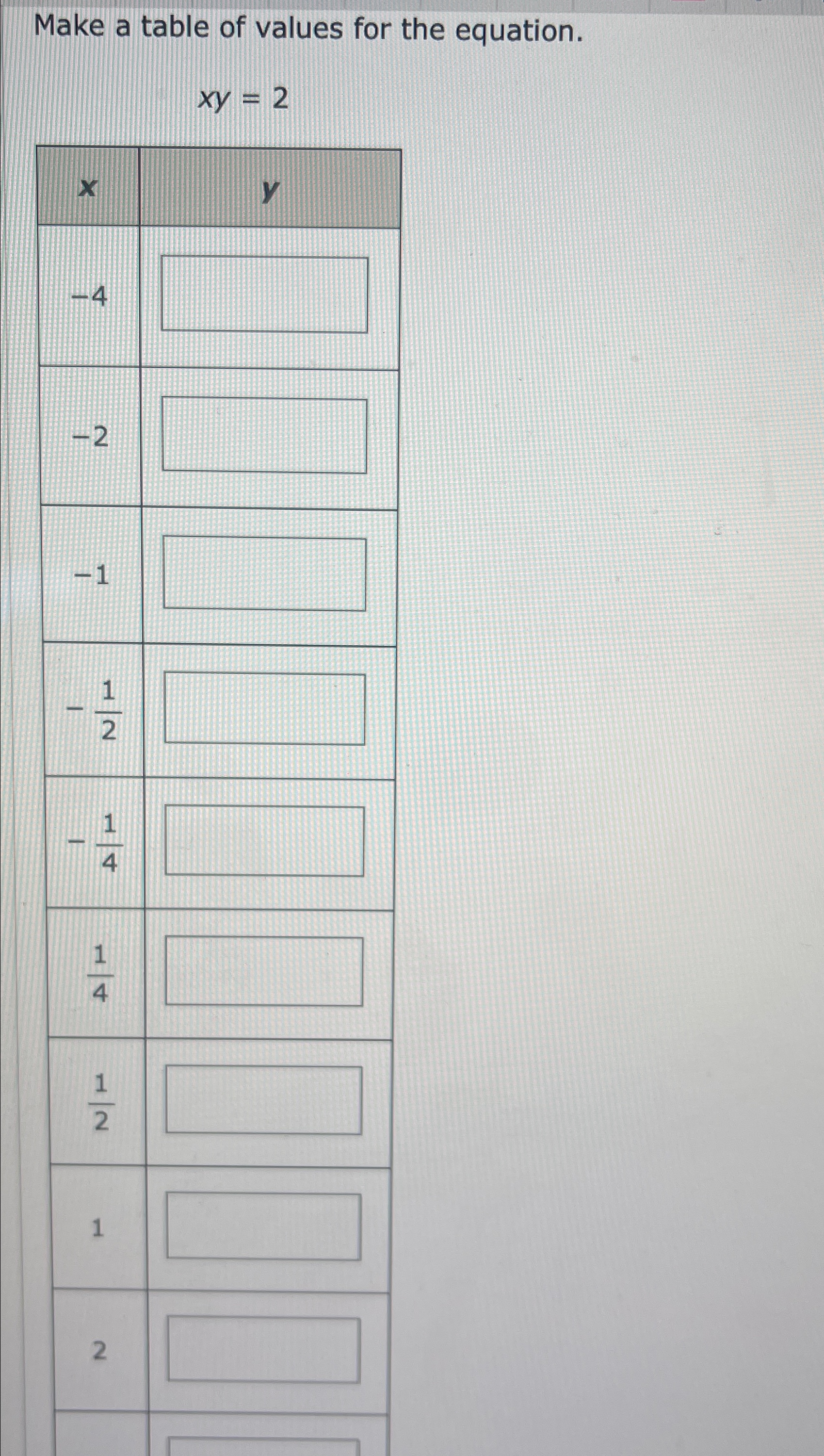 Solved Make a table of values for the | Chegg.com