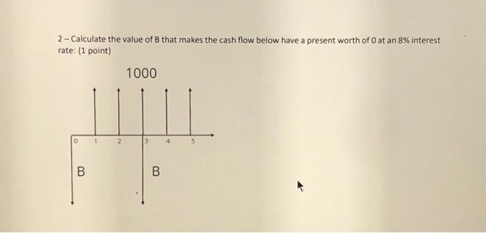 Solved 2 - Calculate The Value Of B That Makes The Cash Flow | Chegg.com