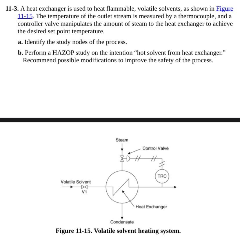 Solved 113. ﻿A heat exchanger is used to heat flammable,