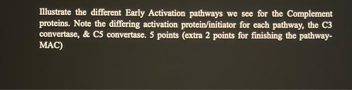 Solved Illustrate the different Early Activation pathways we | Chegg.com