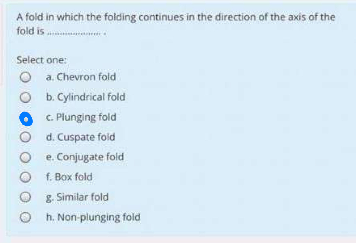 A fold in which the folding continues in the | Chegg.com