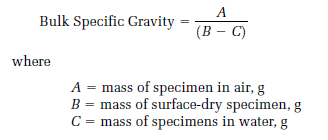 Bulk Specific Gravity Of Compacted Bituminous Mixtures ... | Chegg.com