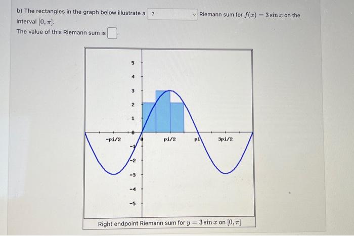 Solved a) The rectangles in the graph below illustrate a | Chegg.com