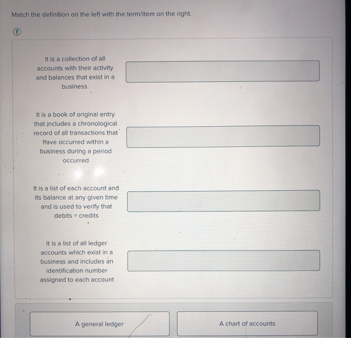 Solved Match the definition on the left with the term/item