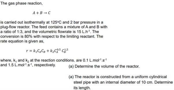 Solved The gas phase reaction,A+B→Cis carried out | Chegg.com