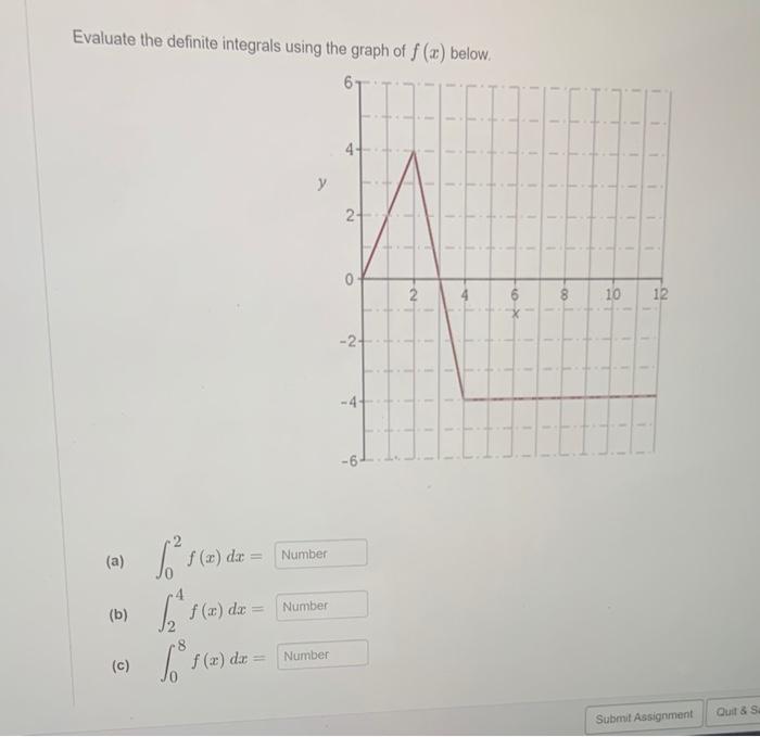 Solved Evaluate the definite integrals using properties of | Chegg.com