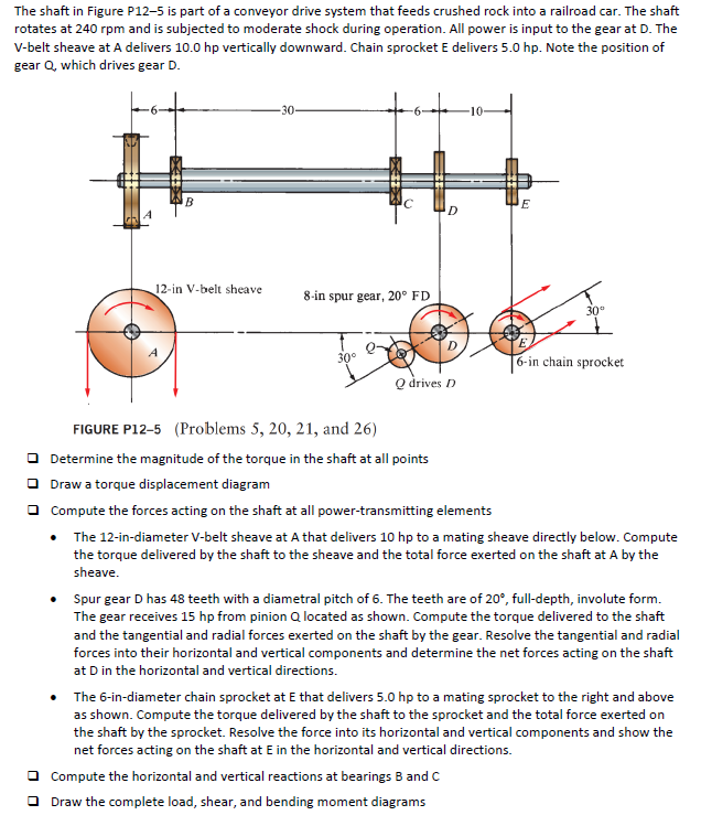 The shaft in Figure P12-5 ﻿is part of a conveyor | Chegg.com