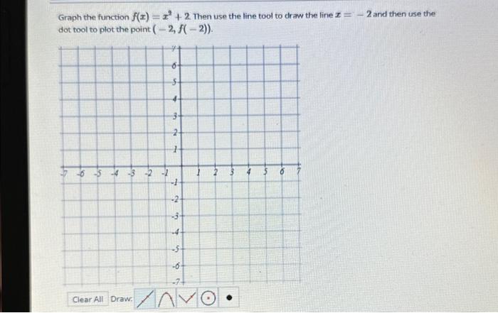 Graph the function \( f(x)=x^{2}+2 \) Then use the line tool to draw the line \( x=-2 \) and then use the dot tool to plot th
