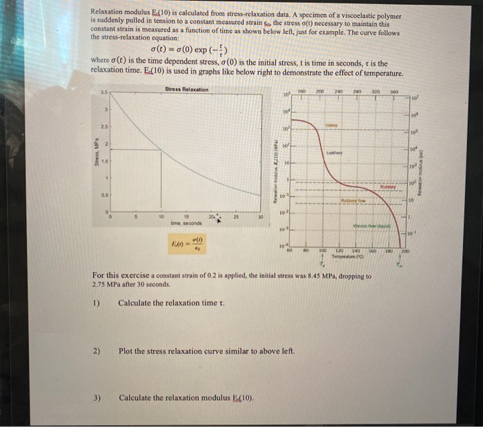 Solved Relaxation Modulus E 10 Is Calculated From Chegg Solved Relaxation Modulus E 10 Is Calculated From Chegg