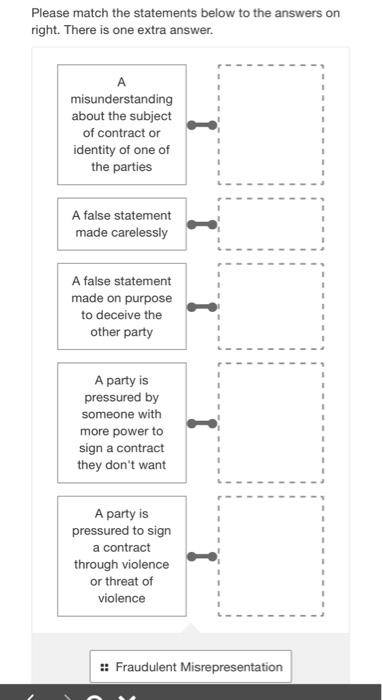 Solved Please match the statements below to the answers on | Chegg.com
