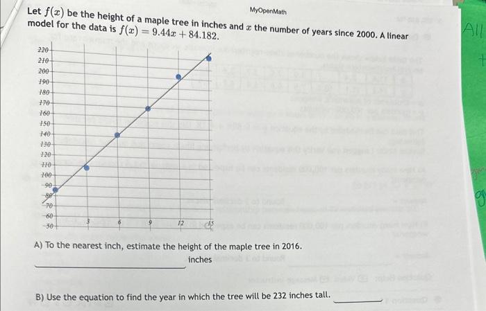 Solved Let f(x) be the height of a maple tree in inches and | Chegg.com