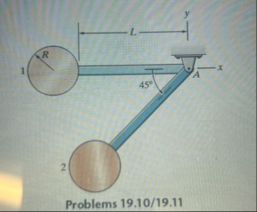 19.10 ﻿The dimensions R=0.5ft ﻿and L=2ft. ﻿The object | Chegg.com