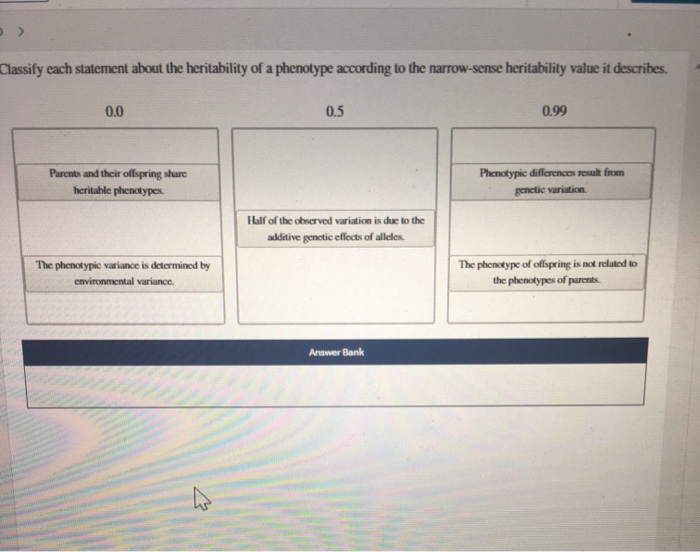 Solved Classify Each Statement About The Heritability Of A Chegg