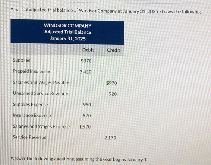 Solved A partial adjusted trial balance of Windsor Company