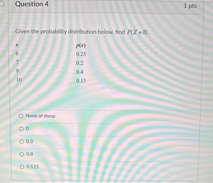 Solved Given The Probability Distribution Below, Find | Chegg.com