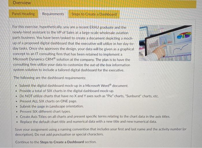 Solved Overview Panel Heading Requirements Steps to Create a | Chegg.com